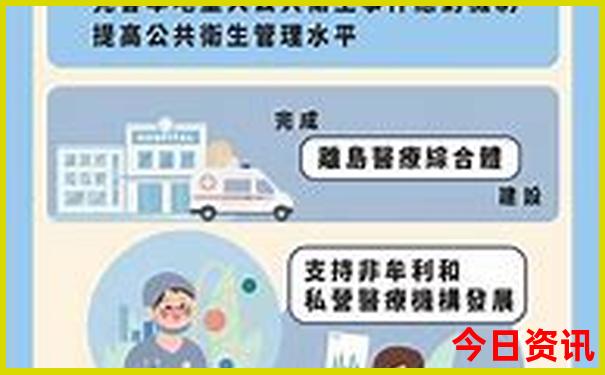 夏天可以去哪里旅游
